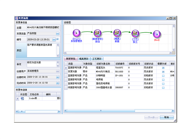 乐鱼手机版登录入口
对企业的意义